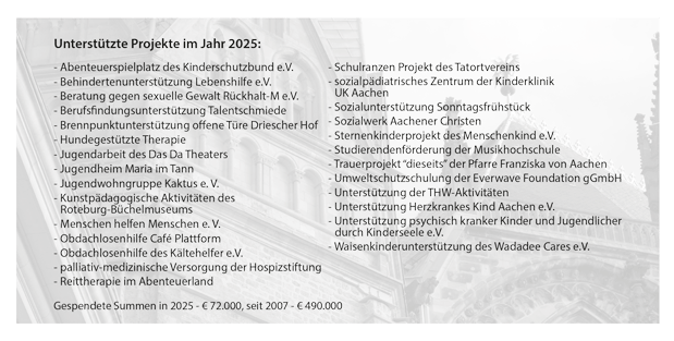 Unterstützte Projekte 2025